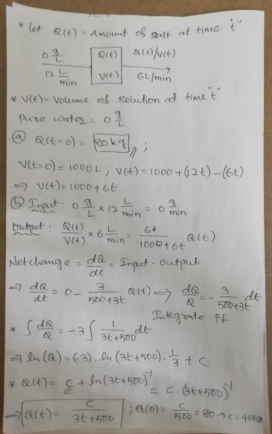 min * let Q(t) = Amount of salt at time 02 Que] Quel fuco) 12 h in vct) GL/min × V(t)= Voleune of solution at time t Pure wat