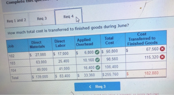 Req 1 and 2 Req3 Req 4 How much total cost is transferred to finished goods during June? Job Direct Materials Direct Labor Ap