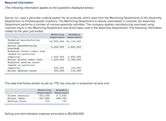 Required information [The following information applies to the questions displayed below.] Garcia, Inc. uses a job-order cost