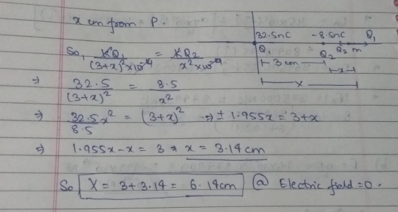 32.SnC 8-S ex 6. 14cm a Ele