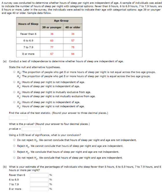 A survey was conducted to determine whether hours of sleep per night are independent of age. A sample of individuals was asked to indicate the number of hours of sleep per night with categorical options: fewer than 6 hours, 6 to 6.9 hours, 7 to 7.9 hours, and 8 hours or more. Later in the survey, the individuals were asked to indicate their age with categorical options: age 39 or younger and age 40 or older. Sample data follow Age Group Hours of Sleep 39 or younger 40 or older Fewer than 6 6 to 6.9 7 to 7.9 36 60 57 75 8 or more 94 (a) Conduct a test of independence to determine whether hours of sleep are independent of age State the null and alternative hypotheses Ho: The proportion of people who get 8 or more hours of sleep per night is not equal across the two age groups Ha: The proportion of people who get 8 or more hours of sleep per night is equal across the two age groups Ho: Hours of sleep per night is not independent of age 0 Ha: Hours of sleep per night is independent of age O Ho: Hours of sleep per night is mutually exclusive from age H: Hours of sleep per night is not mutually exclusive from age al H: Hours of sleep per night is independent of age Ha: Hours of sleep per night is not independent of age Find the value of the test statistic. (Round your answer to three decimal places.) What is the p-value? (Round your answer to four decimal places.) p-value = Using a 0.05 level of significance, what is your conclusion? Do not reject Ho. We cannot conclude that hours of sleep per night and age are not independent. ● Reject Ho. We cannot conclude that hours of sleep per night and age are independent. Reject Ho We conclude that hours of sleep per night and age are not independent Do not reject Ho. We conclude that hours of sleep per night and age are independent. (b) What is your estimate of the percentages of individuals who sleep fewer than 6 hours, 6 to 6.9 hours, 7 to 7.9 hours, and 8 hours or more per night? Fewer than 6 6 to 6.9 7 to 7.9 8 or more
