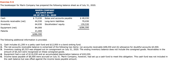 Exercise 5-6 The bookkeeper for Marin Company has prepared the following balance sheet as of July 31, 2020. Sn Cash Accounts