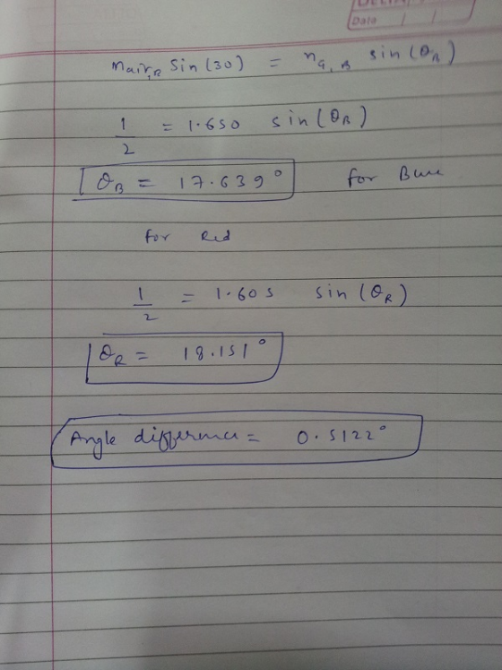Dala sin (o mair Sin (3o) 2 for ed 1 6o s Sin (G)