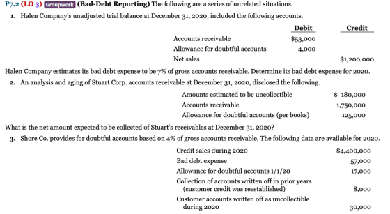 P7.2 (LO 3) Groupwork (Bad-Debt Reporting) The following are a series of unrelated situations. 1. Halen Companys unadjusted