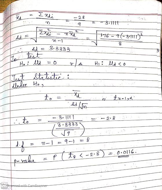ade - 28 9 = = Zitttt पा - ला ना 176-96-gottipa 8 T ed = 3:3333 To test to Ho: Md = o wla Hi: Mdco TIeet Stitit Under Hog to