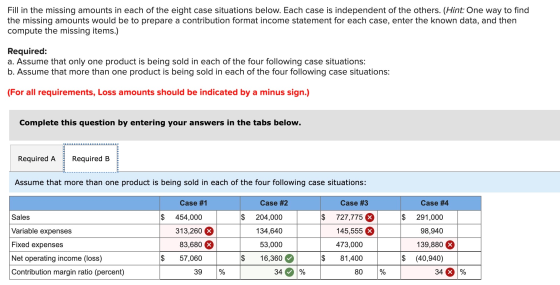 Fill in the missing amounts in each of the eight case situations below. Each case is independent of the others. (Hint: One wa