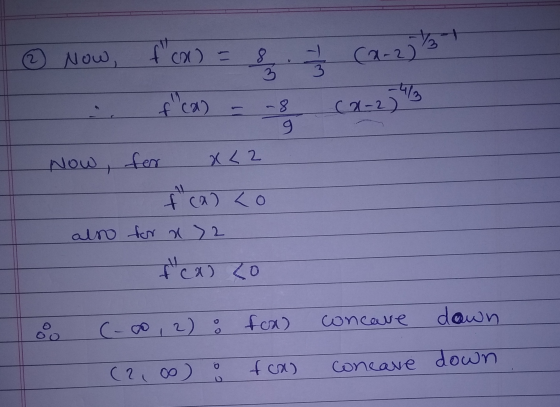 I cx) = 8. 1 (2-2) % fca) - 2 Now, -8 (2-2) 9 Now, for x 22 fca) Lo also for x 2 Ta zo concave down C-002) : fox) (2100) :
