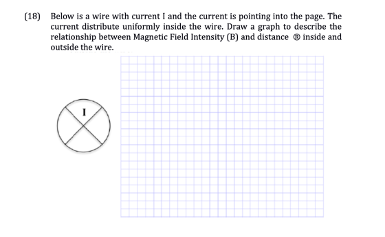 (18) Below is a wire with current I and the current is pointing into the page. The current distribute uniformly inside the wi