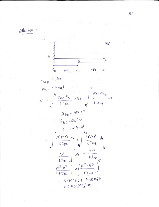 UF 5 ci Bc 5 lb (7X3) EJAe B7 t 28c SAB