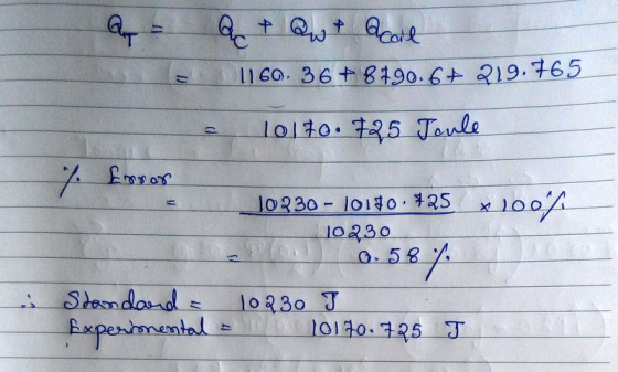 Q ac & Qwt coil 1160.36 + 8190.6+ 219.765 5 lolto. 725 Joule 7. Error 10230 - 101$0.425 * 100% 10230 0.58 8%. 10230 I 10170.7