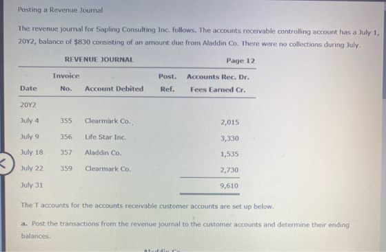 Posting a Revenue Journal The revenue journal for Sapling Consulting Inc. follows. The accounts receivable controlling accoun