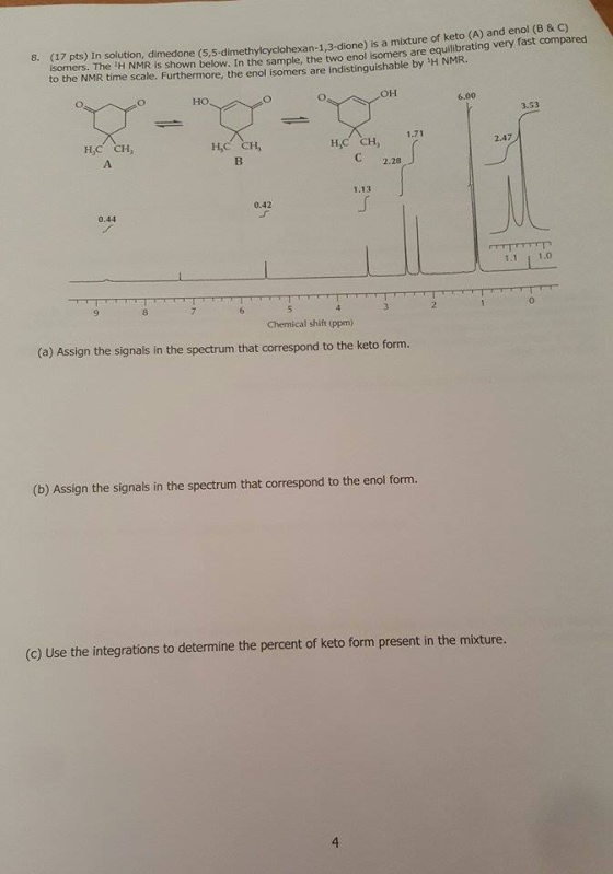 In solution, dimedone (5,5-dimethylcyclohexan-1,3-