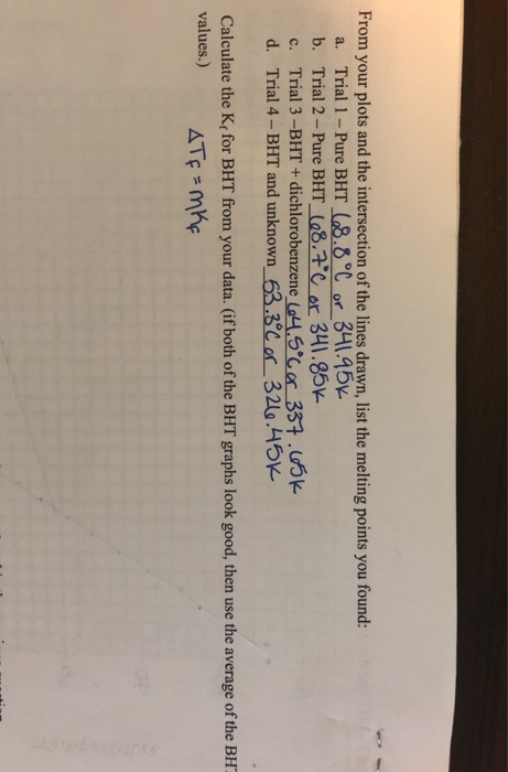From your plots and the intersection of the lines drawn, list the melting points you found: a. Trial 1 -Pure BHT(8.8°C or 341