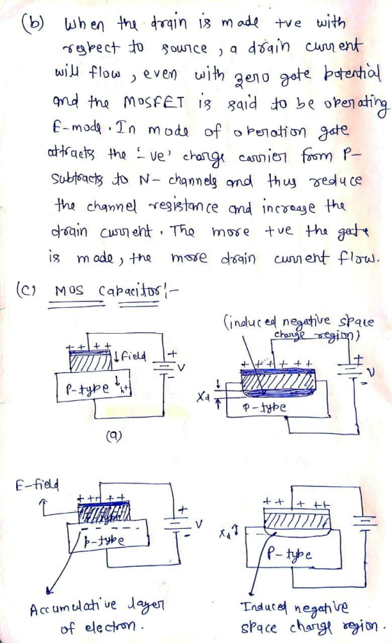 (6) When the drain is made tve with regbect to source, a drain current will flow, even with zero gote botential and the MOSFE