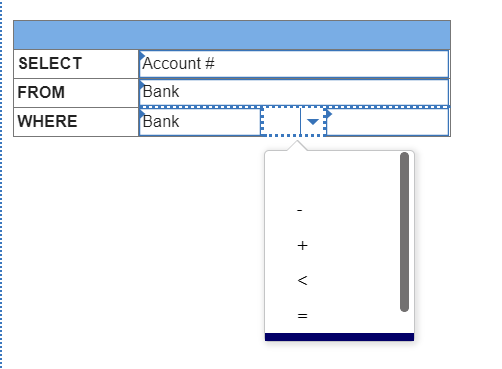 Account # Bank Bank SELECT FROM WHERE