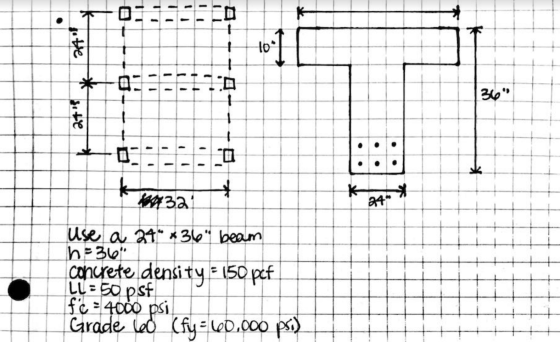 2ts 321 24 Use a 24 x 36 beam h=360 concrete density = 150 per LL = 50. pst fc = 4000 psi! Grade led (fy = 60.000 psi)