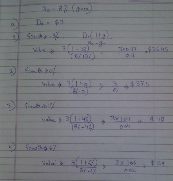 Do-$3 D. ItA GTouth-3/ 3(1-3%) 8/13/ -42645 Value > 3X0 97 Volue 3(1to $37.5 3 81 O-12 3 3X104 Value 31+% (8/-47 $78 0-04 Gro