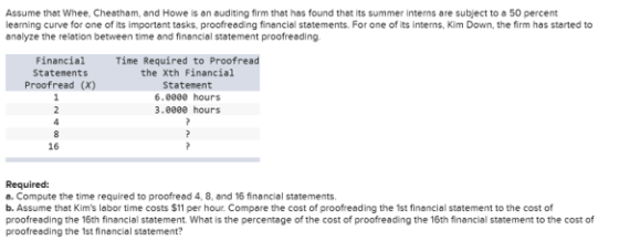 Assume that Whee, Cheatham, and Howe is an auditing firm that has found that its summer interns are subject to a 50 percent l