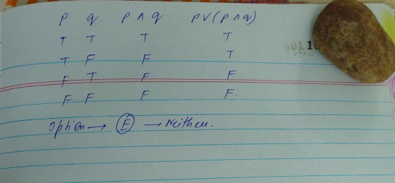 Р Риа PV (ел) T T T T T E Е. Nithen. ор, во —