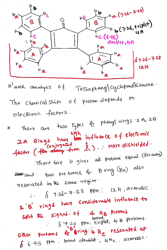 6 -钰 tb(7-36,triplct (6 tcr ง่า .26-7 28 12H The chemical shift ofprotan depandg ơm elecronic -facto There are too &#s 2A Rin
