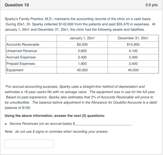 Question 10 0.9 pts Sparkys Family Practice, M.D., maintains the accounting records of the clinic on a cash basis. During 20