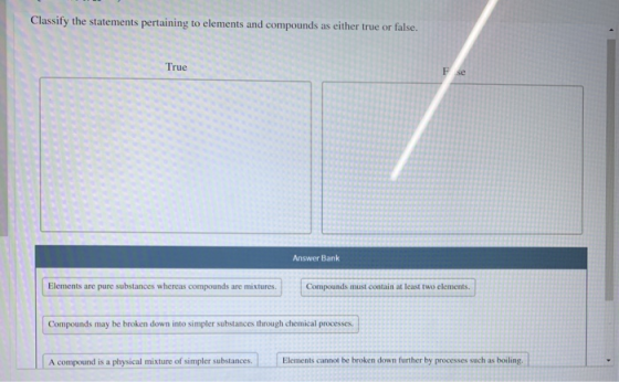 Classify the statements pertaining to elements and compounds as either true or false. True F se Answer Bank Elements are pure