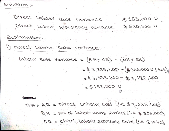 solution - Direct Labour Rate variance $ 153,000 u Direct Labour Efficiency variançe . $530,400 u Explanation D Direct Labour