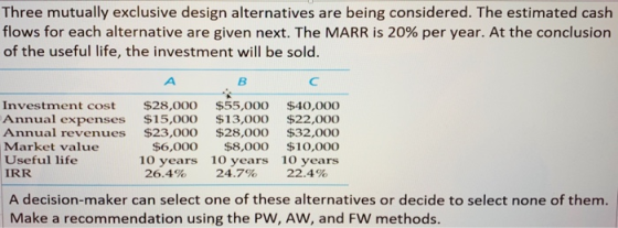 Three mutually exclusive design alternatives are being considered. The estimated cash flows for each alternative are given ne