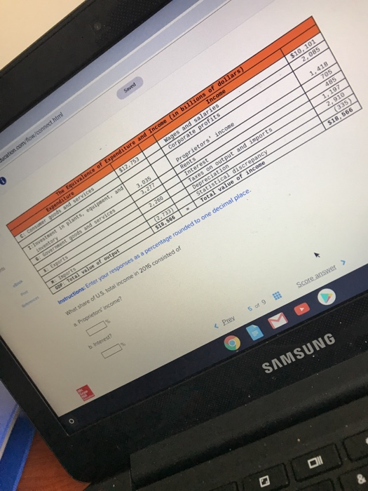 as a b Interest? SAMSUNG