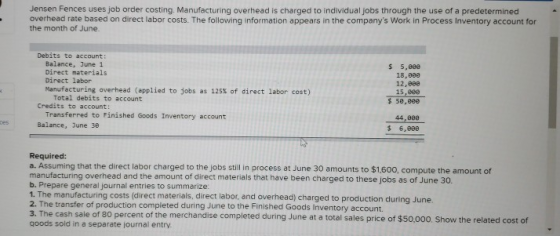 Jensen Fences uses job order costing. Manufacturing overhead is charged to individual jobs through the use of a predetermined