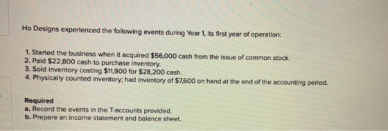 Ho Designs experienced the following events during Year 1, its first year of operation: 1. Started the business when it acqui