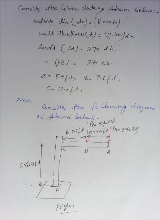 Consider the Civen dataas shown below:- outside lia (do) = (8.0004) wall thickness (A) = (0.400) an. loads (PA) = 370 lb, QB)
