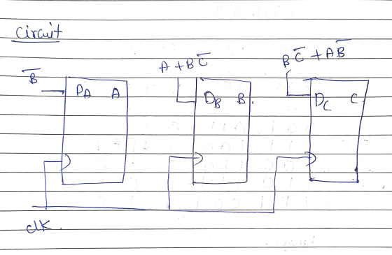 circuit B-GLAB AAB PA AL