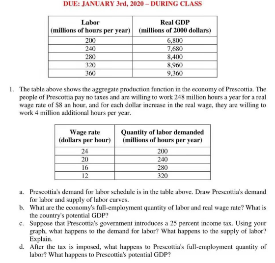 DUE: JANUARY 3rd, 2020 - DURING CLASS Labor (millions of hours per year) 200 240 280 320 360 Real GDP (millions of 2000 dolla