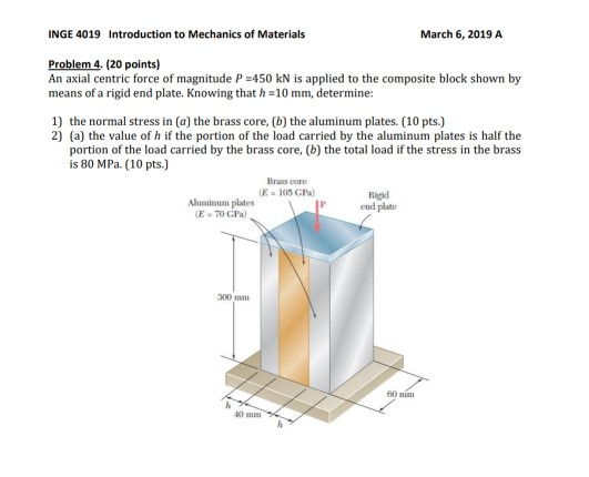 INGE 4019 Introduction to Mechanics of Materials March 6, 2019 A Problem 4, (20 points) An axial centric force of magnitude P