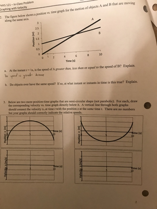 HYS 121-In-Class Problem Graphing with Velocity he motion of obj The figure below shows a posit along the same axis. a position vs time graph for the motion of objects A and B that are tion vs. time graph for 2. 2.5 0.5 Time (s) a. At the instantに1s, is the speed of A greater than, less than or equal to the speed of B? Tre pet Explain. b. Do objects ever have the same spcod? If so, at what instant or instants in time is this true? Explain. 3. Below are two more position-time graphs that are semi-circular shape (not parabolic). For each, draw the corresponding velocity vs. time graph directly below it. A vertical line through both graphs should connect the velocity v, at time t with the position x at the same time t. There are no numbers but your graphs should correctly indicate the relative speeds. ime (s) Time (s) 10 e (s)