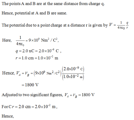 The points A and B are at the same distance from charge q Hence, potential at A and B are same. The potential due to a point