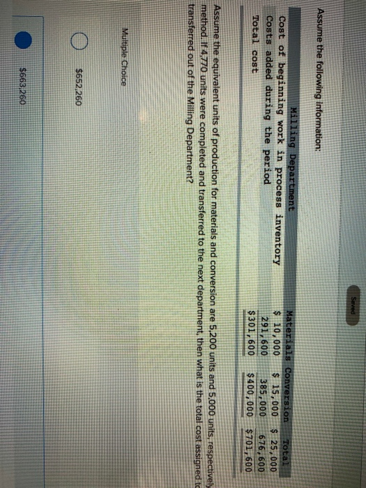 Surved Assume the following information: Milling Department Cost of beginning work in process inventory Costs added during th