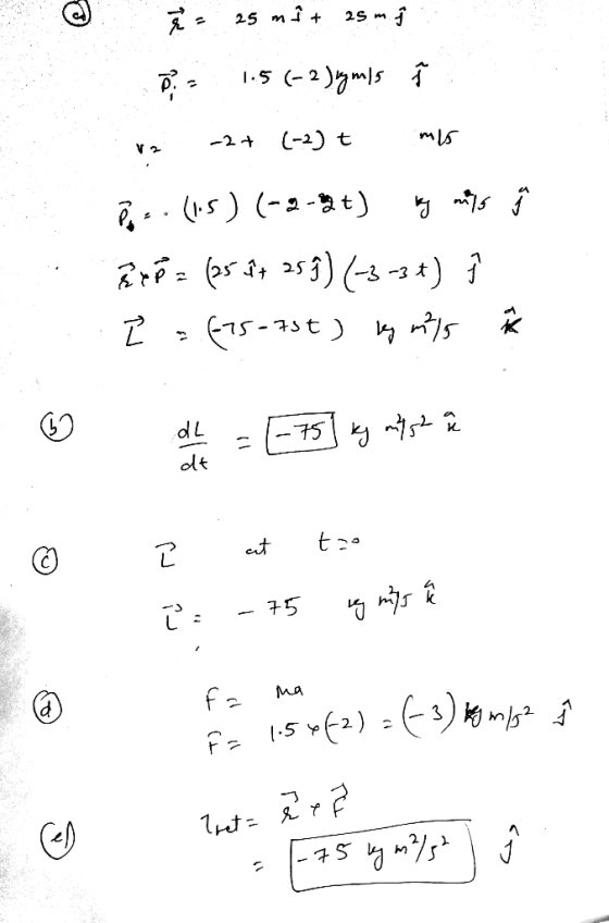 1.5 (-2)クm15 -2 C-2) t Ma