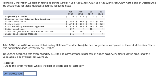 Techuxia Corporation worked on four jobs during October: Job A256, Job A257, Job A258, and Job A260. At the end of October, t