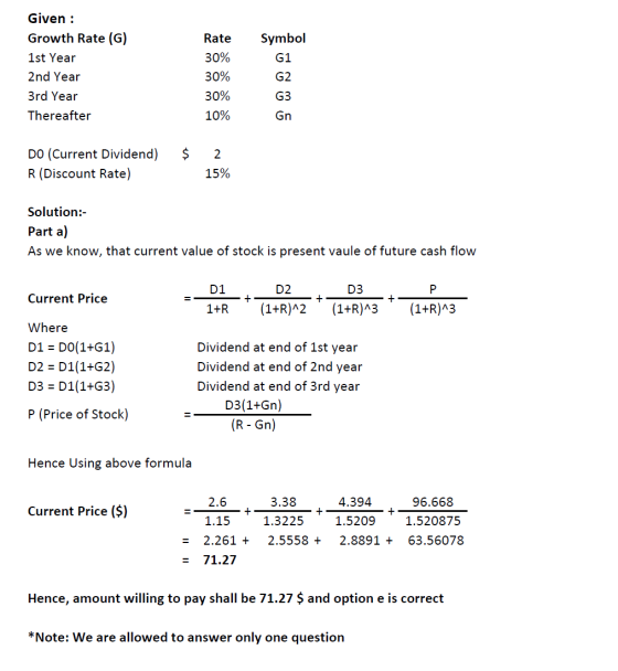 Rate Symbol G1 Given : Growth Rate (G) 1st Year 2nd Year 3rd Year Thereafter 30% 30% 30% 10% G3 Gn $ DO (Current Dividend) R