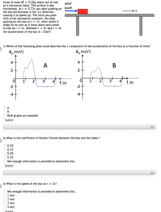 A box of mass M = 0.2kg starts out at rest on a horizontal table. The surface is not frictionless. At t = 0.75s you start pushing on the box horizontally in the +x direction, causing it to speed up. The force you push with is not necessarily constant. You stop pushing on the box at t-2s, after which it slides on its own as it slows down and comes to rest at t = 4s. Between t-2s and t 4s the acceleration of the box is-2m/s2 your push 1) Which of the following plots could describe the x component of the acceleration of the box as a function of time? a, (m/s2) ax (m/s2) 4 -4 -4 Both graphs are possible Submit 2) What is the coefficient of kinetic friction between the box and the table 0.10 0.15 0.20 0.25 Not enough information is provided to determine this Submit 3) What is the speed of the box at t 2s? Not enough information is provided to determine this 1 m/s 2 m/s 3 m/s 4 m/s Suhmit