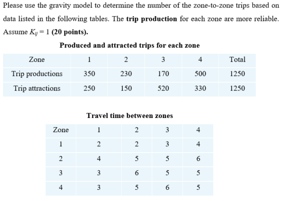 Please use the gravity model to determine the number of the zone-to-zone trips based on data listed in the following tables. The trip production for each zone are more reliable Assume Ky 1 (20 points) Produced and attracted trips for each zone Zone Trip productions Trip attractions 4 500 330 Total 1250 1250 350 230 170 250 150 520 Travel time between zones Zone 4 4 4 4
