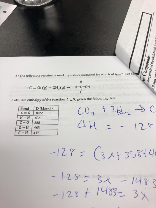 lowing reaction is used to produce methanol for which aHrn- 128k H-t-OH :C O: (g) + 2H2(g) → Calculate enthalpy of the reaction, Δ㎜H, given the following data: Bond D (kJ/mol) CEO 1072 H-H 436 C-0 358 O-H 463 C- H 417
