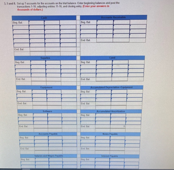 3,5 and 8. Set up T-accounts for the accounts on the trial balance. Enter beginning balances and post the transactions 1-10,