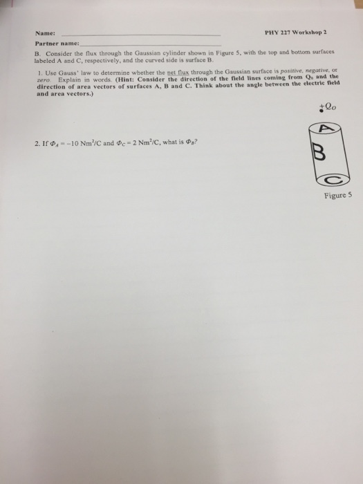 Consider the flux through the Gaussian cylinder sh