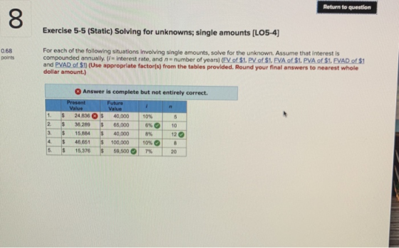 Return to question 8 Exercise 5-5 (Static) Solving for unknowns; single amounts (LO5-4) 0.68 points For each of the following