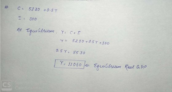 # Ca 5230 +0.5% I= 300 At Equilibrium, Y: CHI 5230 +0.5 T +300 0.5 Y = 5530 Y = 11060 Equilibrium Real GDP CS Sce Scanned Cam