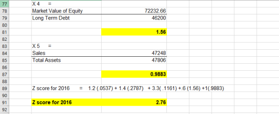 77 78 X4 Market Value of Equity Long Term Debt 72232.66 46200 79 80 81 1.56 82 83 84 X5 Sales Total Assets 47248 47806 85 86