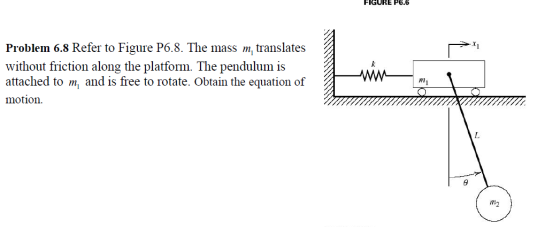 FIGURE P6.6 Problem 6.8 Refer to Figure P6.8. The mass m, translates without friction along the platform. The pendulum is attached to m, and is free to rotate. Obtain the equation of motion. mi m2